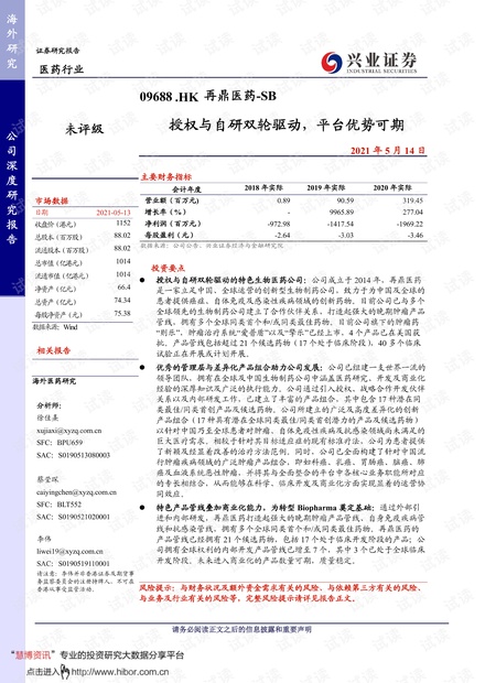 20210514-兴业证券-再鼎医药~SB-9688.HK-授权与自研双轮驱动,平台优势可期.pdf