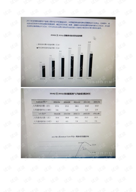【强烈推荐】腾讯产品经理春季实习生笔试题.pdf