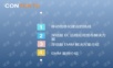 深信服移动业务解决方案.ppt