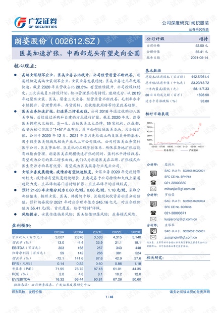 20210514-广发证券-朗姿股份-002612-医美加速扩张,中西部龙头有望走向全国.pdf