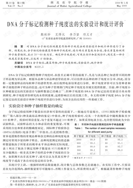DNA分子标记检测种子纯度法的实验设计和统计评价 (1999年)