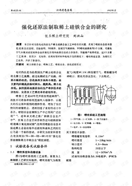强化还原法制取稀土硅铁合金的研究 (1992年)