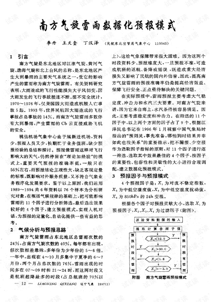 南方气旋雷雨数据化预报模式 (1997年)
