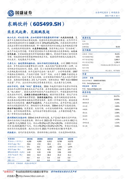 20210516-国盛证券-东鹏饮料-605499-乘东风起舞,见鲲鹏展翅.pdf