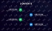 人工智能 大数据 PPT 模板.ppt