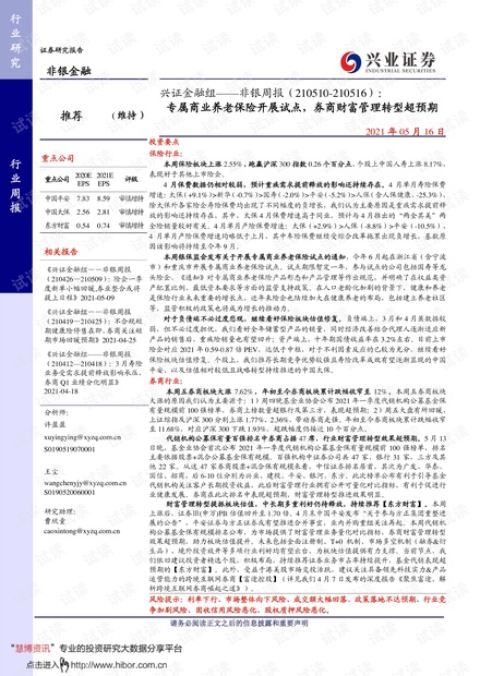 20210516-兴业证券-非银金融行业周报:专属商业养老保险开展试点,券商财富管理转型超预期.pdf