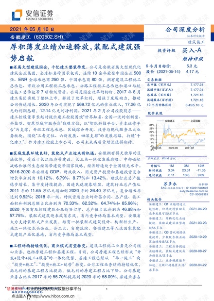 20210516-安信证券-安徽建工-600502-厚积薄发业绩加速释放,装配式建筑强势启航.pdf