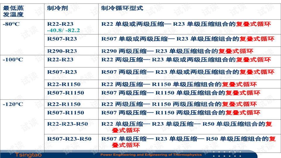 弹性工作制百科简介 0003-e4a588b0b96c5b747282a7af91fc727b_preview-wide.png