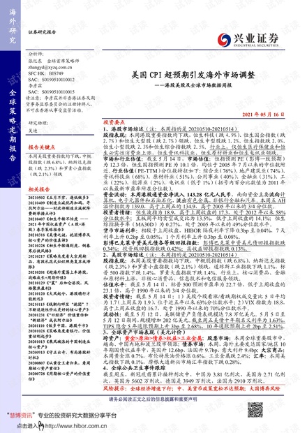 20210516-兴业证券-港股美股及全球市场数据周报:美国CPI超预期引发海外市场调整.pdf