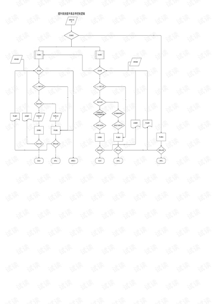 提升泵房提升泵自动启停.pdf