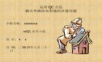 解决外墙抹灰裂缝的质量问题QC成果.ppt