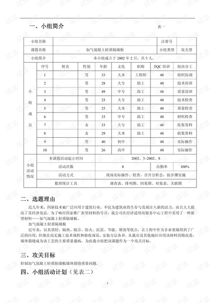 加气混凝土轻质隔墙板质量控制QC.pdf