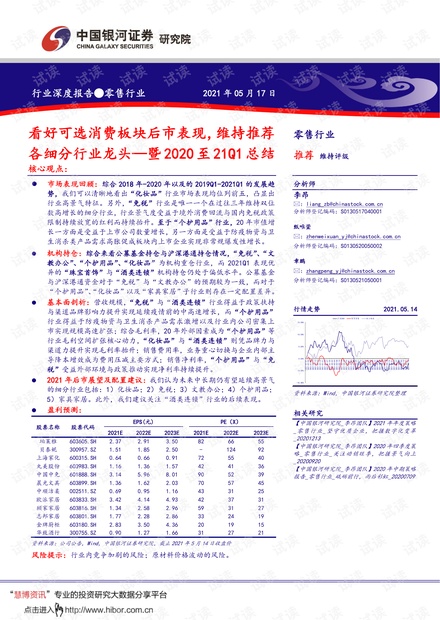 20210517-银河证券-零售行业暨2020至21Q1总结:看好可选消费板块后市表现,维持推荐各细分行业龙头.pdf