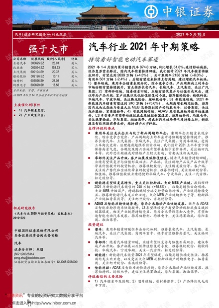 20210518-中银国际-汽车行业2021年中期策略:持续看好智能电动汽车赛道.pdf