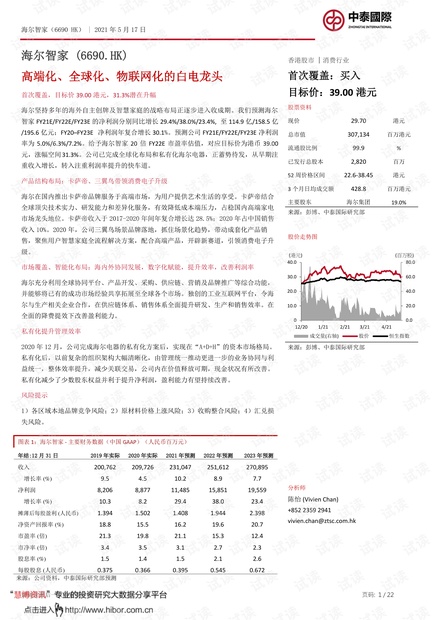 20210517-中泰国际-海尔智家-6690.HK-高端化、全球化、物联网化的白电龙头.pdf