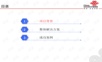 罗浮山景区智慧旅游整体解决方案2021.5.ppt