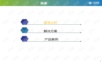 中国移动智慧景区整体解决方案书.ppt
