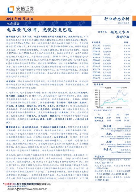 20210515-安信证券-电力设备行业动态分析:电车景气依旧,光伏拐点已现.pdf