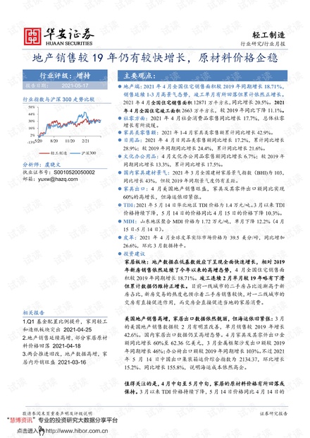 20210517-华安证券-轻工制造行业月报:地产销售较19年仍有较快增长,原材料价格企稳.pdf