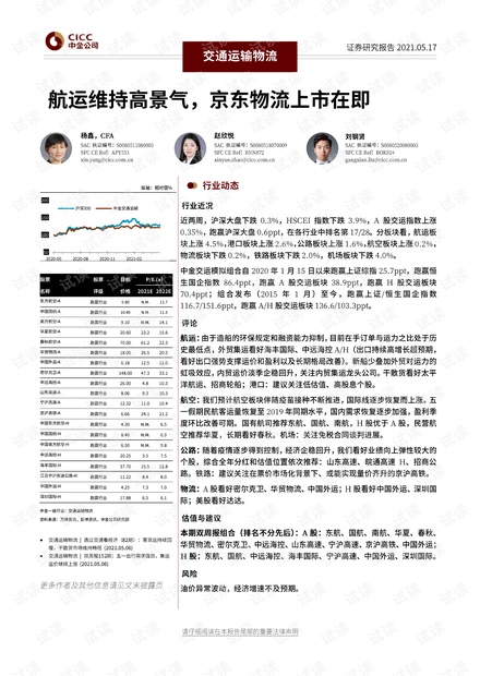 20210517-中金公司-交通运输物流行业:航运维持高景气,京东物流上市在即.pdf