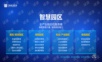 中国通信服务_全产业链总包服务商智慧园区解决方案.ppt