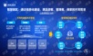 中国通信服务_全产业链总包服务商智慧园区解决方案.ppt