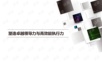 3执行力培训PPT模板.ppt