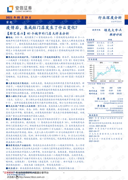 20210519-安信证券-家电行业深度分析:疫情后,集成灶门店发生了什么变化?.pdf
