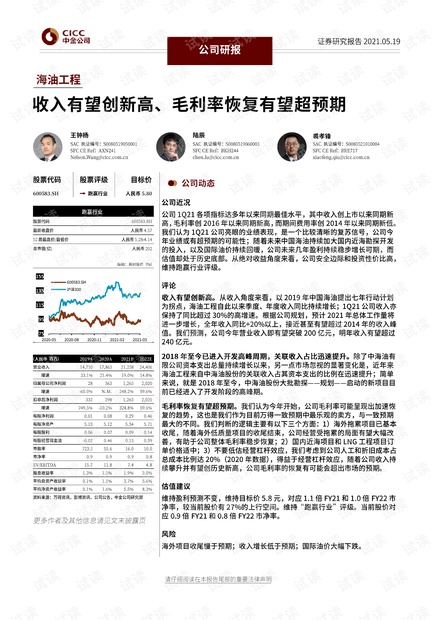 20210519-中金公司-海油工程-600583-收入有望创新高、毛利率恢复有望超预期.pdf