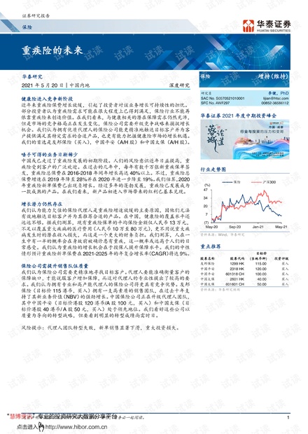 20210520-华泰证券-保险行业:重疾险的未来.pdf