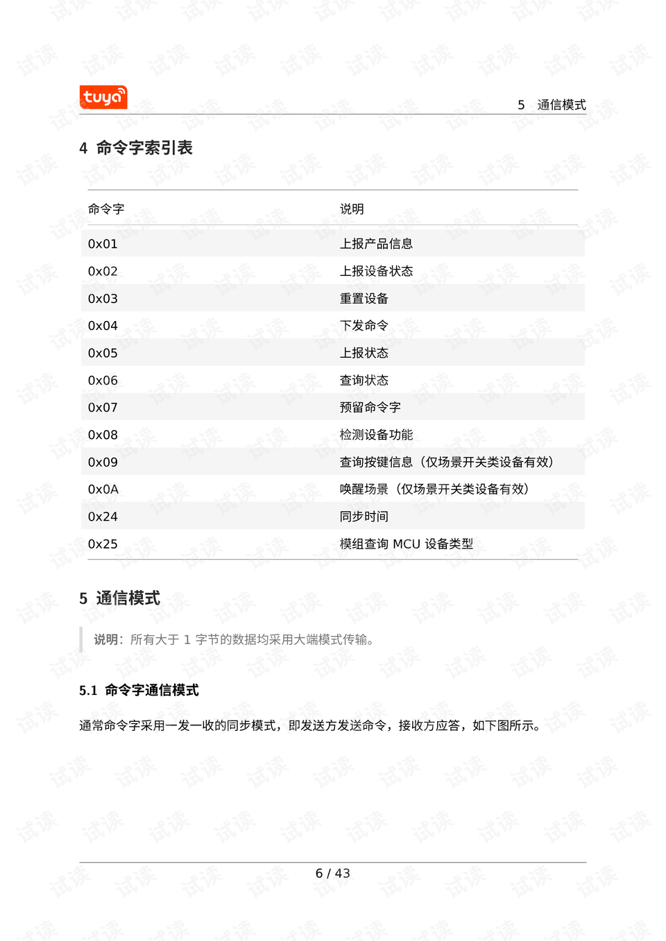 0009-d3a673d7df8daf114a9289697f5b46ff_preview.png