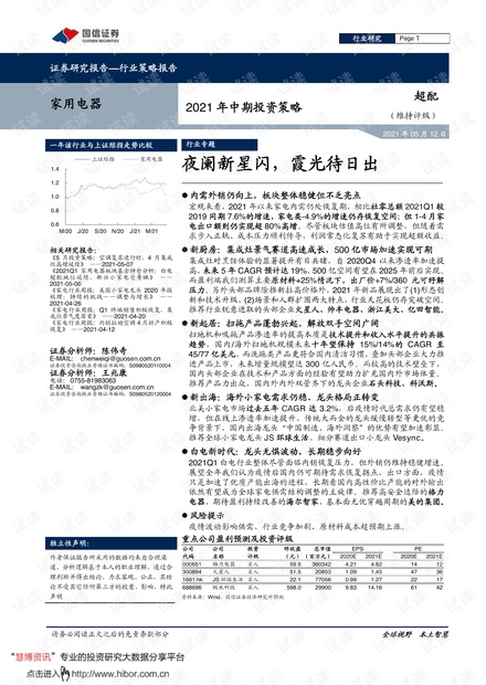 20210512-国信证券-家用电器行业2021年中期投资策略:夜阑新星闪,霞光待日出.pdf