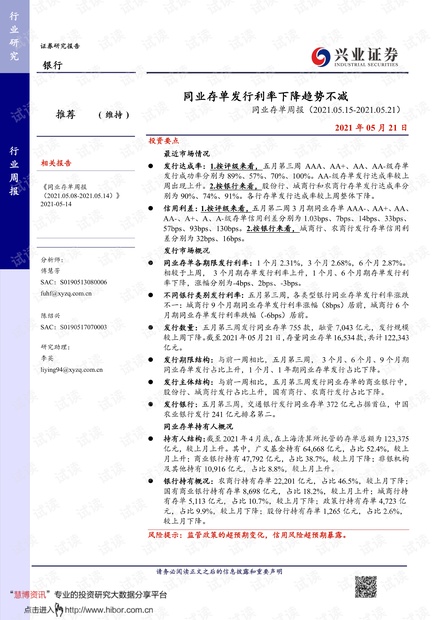 20210521-兴业证券-银行业同业存单周报:同业存单发行利率下降趋势不减.pdf