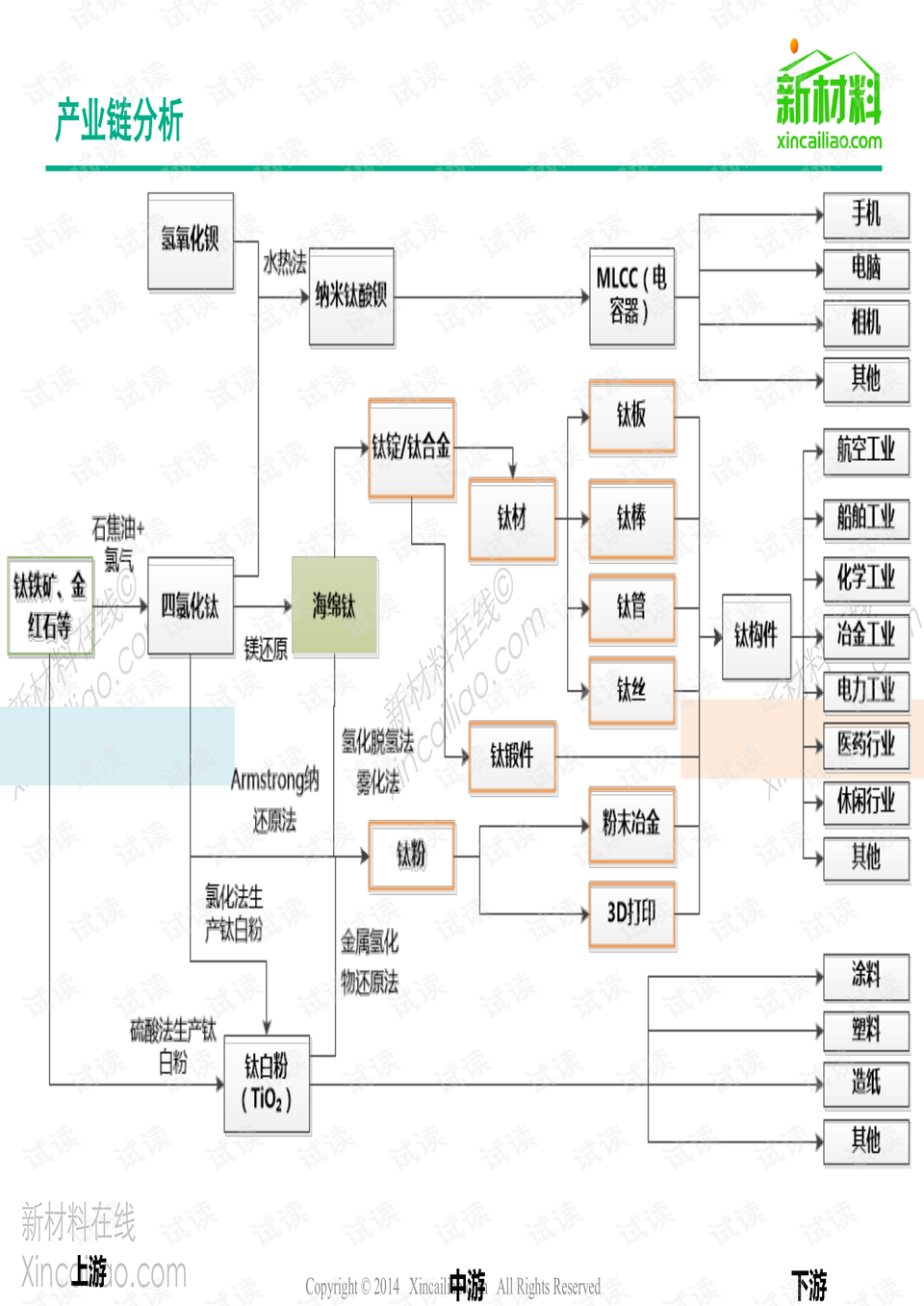0006-37052fe7c4c4e8d34bca32be5d274689_preview.png