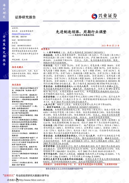 20210523-兴业证券-A股港股市场数据周报:先进制造领涨,周期行业调整.pdf
