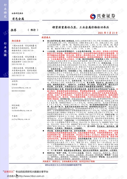 20210523-兴业证券-有色金属行业:锂资源重要性凸显,工业金属价格依旧承压.pdf
