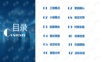 提高钢柱安装垂直度合格率QC成果PPT课件.ppt