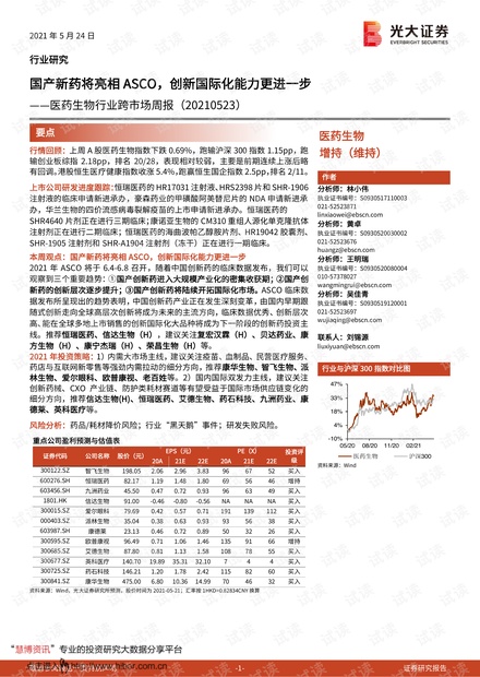 20210524-光大证券-医药生物行业跨市场周报:国产新药将亮相ASCO,创新国际化能力更进一步.pdf