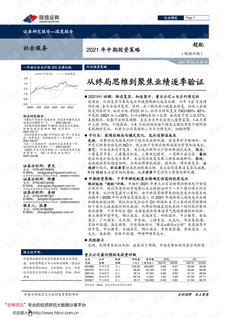 20210524-国信证券-社会服务行业2021年中期投资策略:从终局思维到聚焦业绩逐季验证.pdf