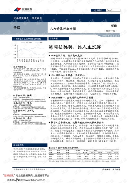 20210526-国信证券-人力资源行业专题:海阔任驰骋,谁人主沉浮.pdf