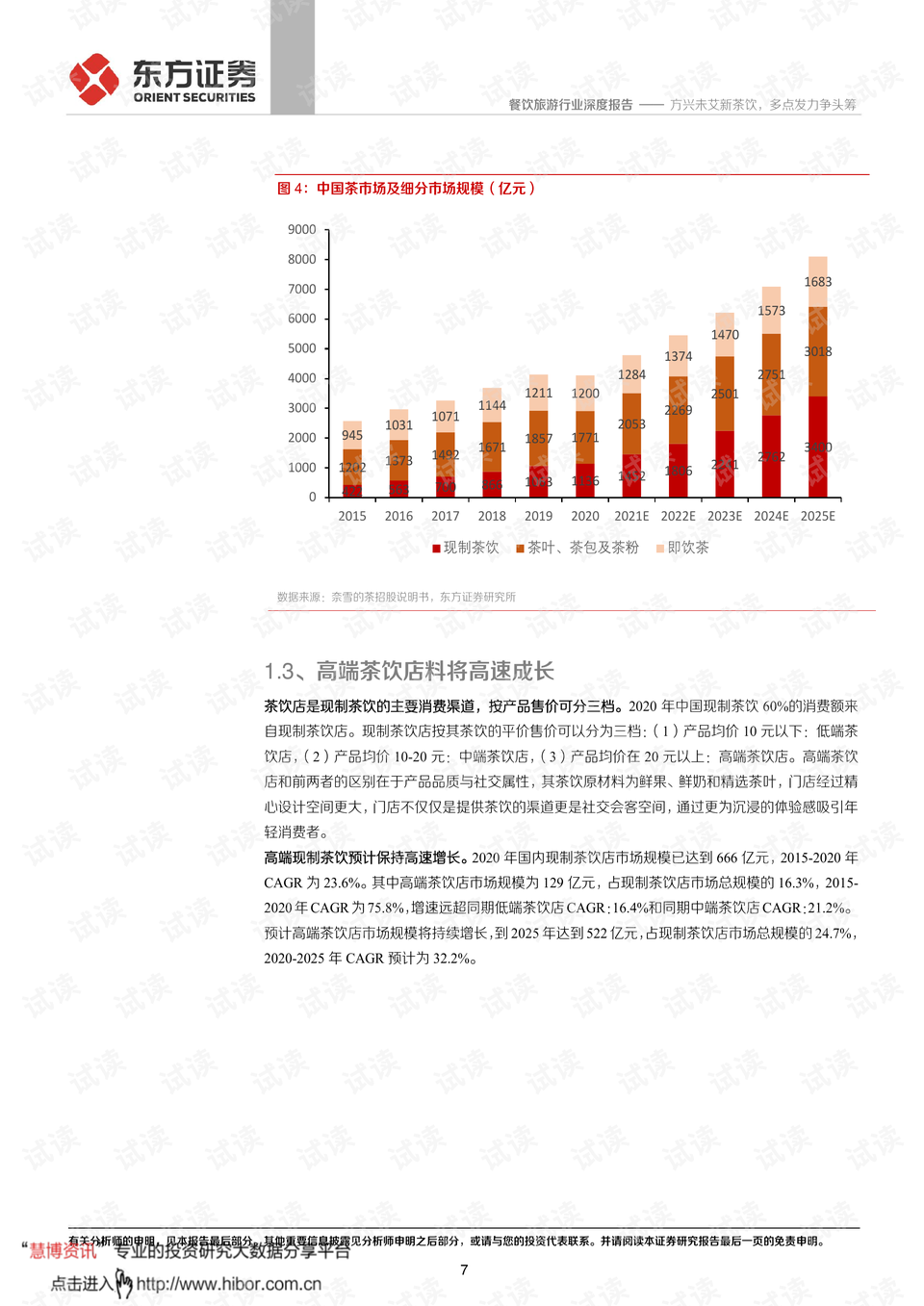 方兴未艾的意思是什么 0007-c36e44ecd6abb761c28f3bfca4c363bf_preview.png