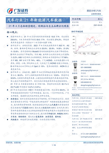 20210525-广发证券-汽车行业21年新能源汽车数据:21年4月总体销量稳定,特斯拉与自主品牌分化明显.pdf