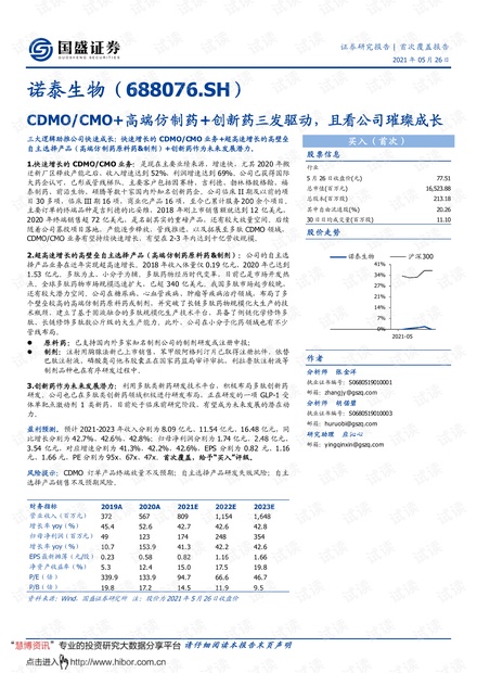 20210526-国盛证券-诺泰生物-688076-CDMOCMO+高端仿制药+创新药三发驱动,且看公司璀璨成长.pdf