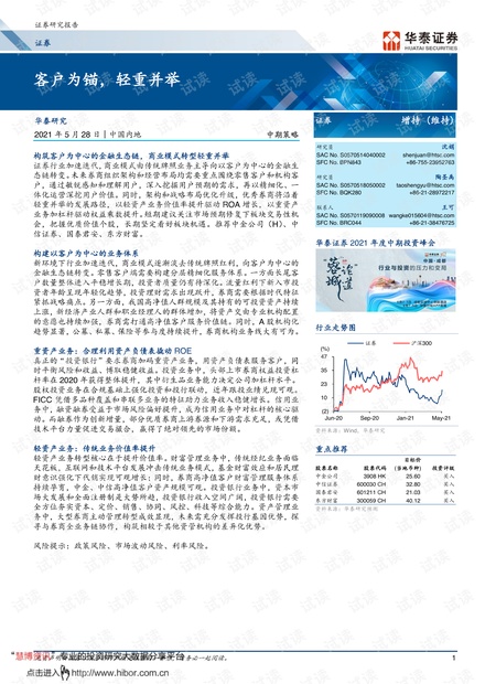 20210528-华泰证券-证券行业:_客户为锚,轻重并举.pdf