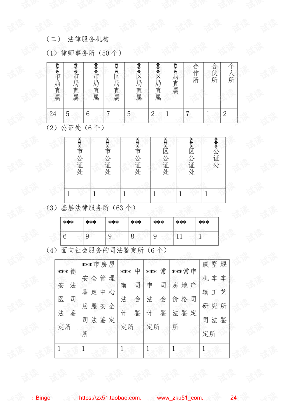 网站建设方案范文 0018-d3bf8a7d03802053d094b52b38272491_preview.png