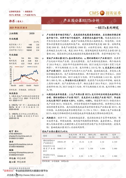 20210530-招商证券-公用事业行业REITs系列研究:产业园公募REITs分析.pdf