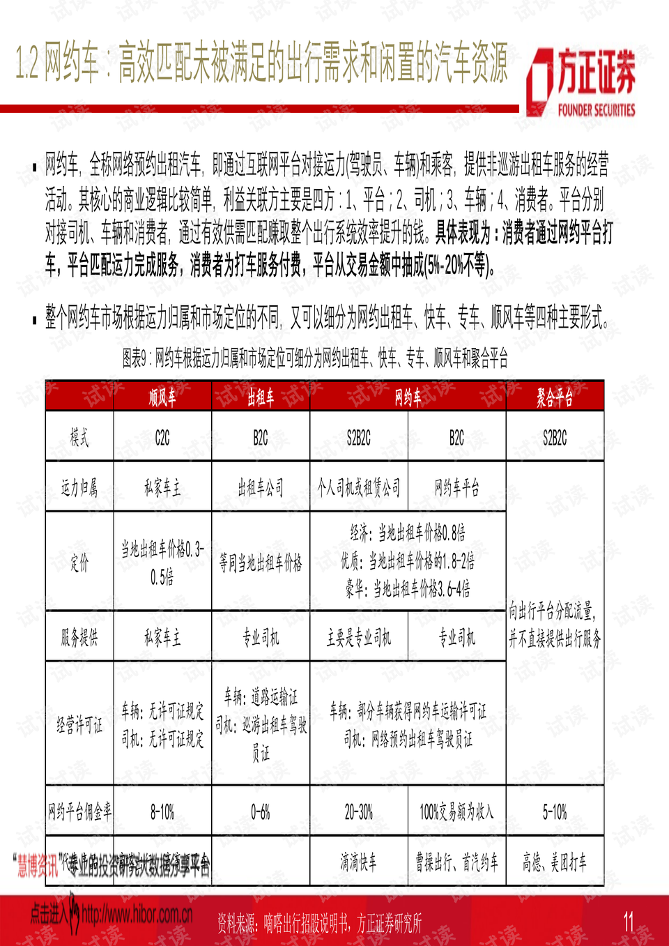 方正证券今天价格 0011-44e0b02680a52cce257da9c940500c24_preview.png