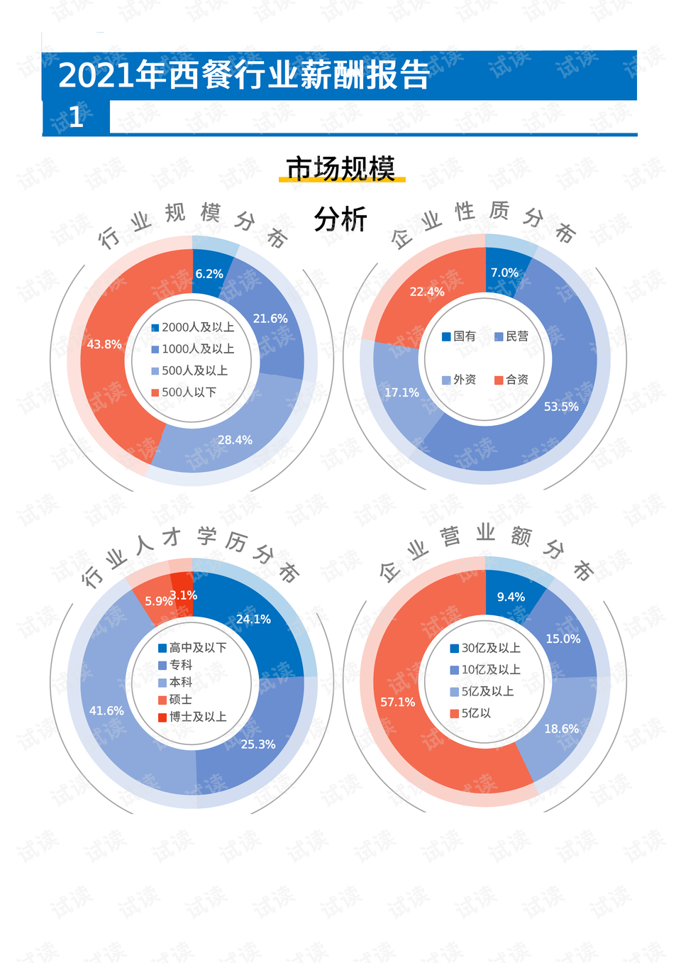 0003-24242fdbc5054ac8ee8d5411fdfd4c89_preview.png