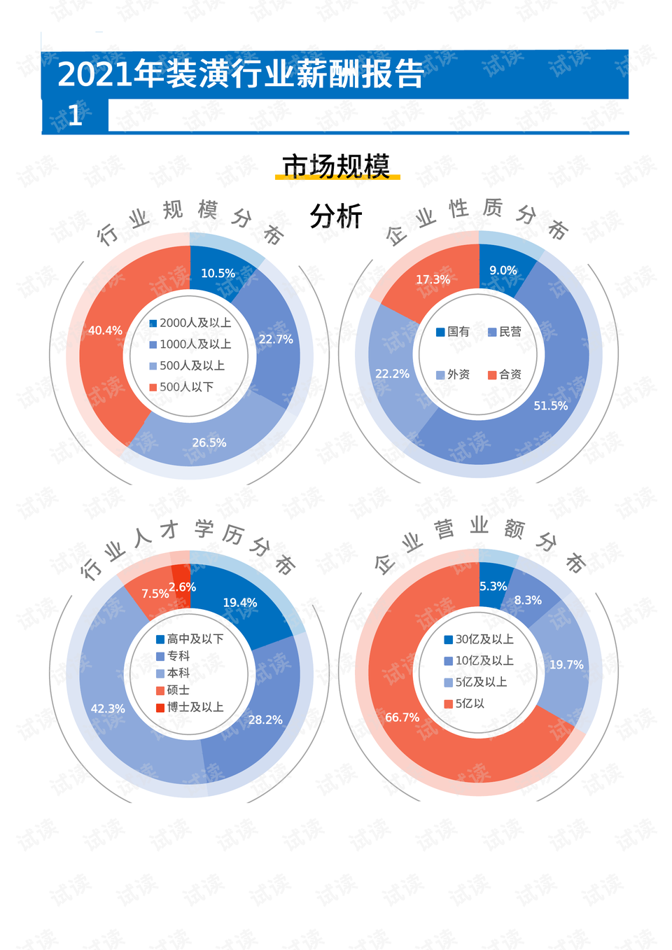 0003-2ee8c803dfa89373a82bd0b26a0c3c80_preview.png