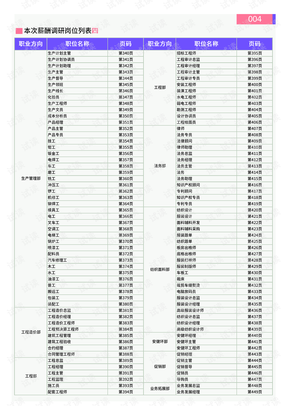 0006-2cf71e01923b2ee7852c25a858e30e43_preview.png